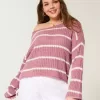 Einfacher Pullover im Häkelstil Einfacher Pullover im Häkelstil